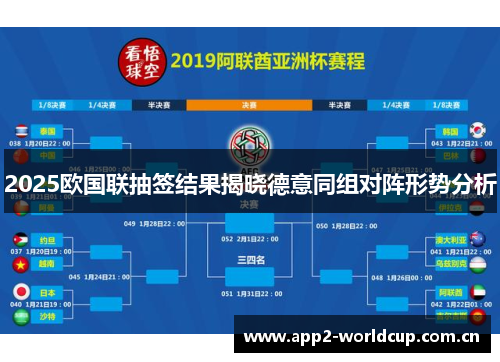 2025欧国联抽签结果揭晓德意同组对阵形势分析 2025欧国联抽签结果揭晓德意同组对阵形势分析
