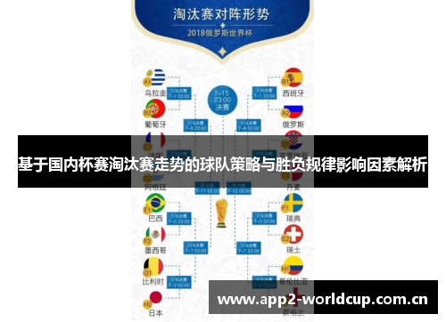 基于国内杯赛淘汰赛走势的球队策略与胜负规律影响因素解析